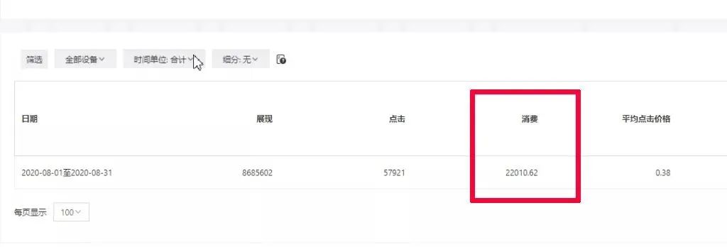 兼职做副业,白领副业收入 兼职做副业,白领副业收入
