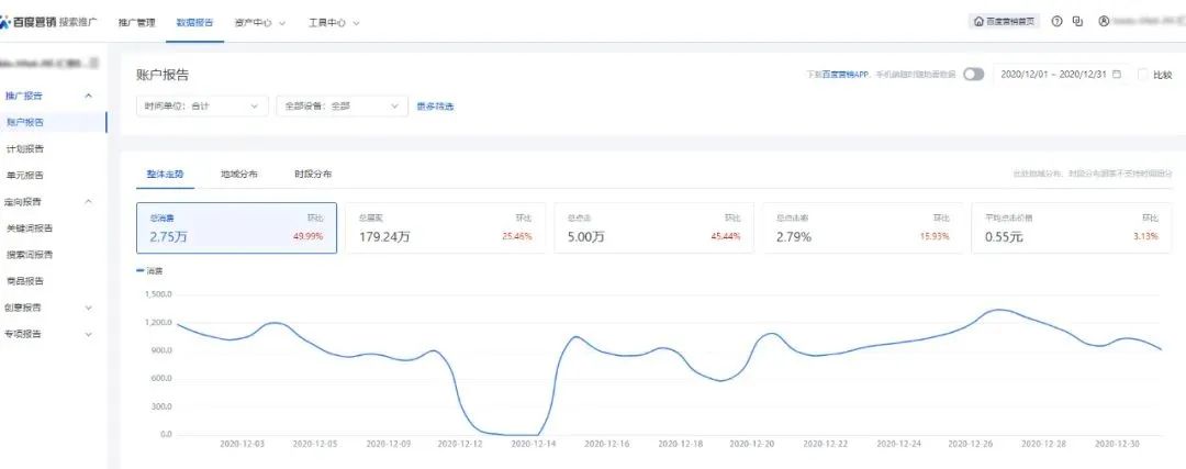 兼职做副业,白领副业收入 兼职做副业,白领副业收入