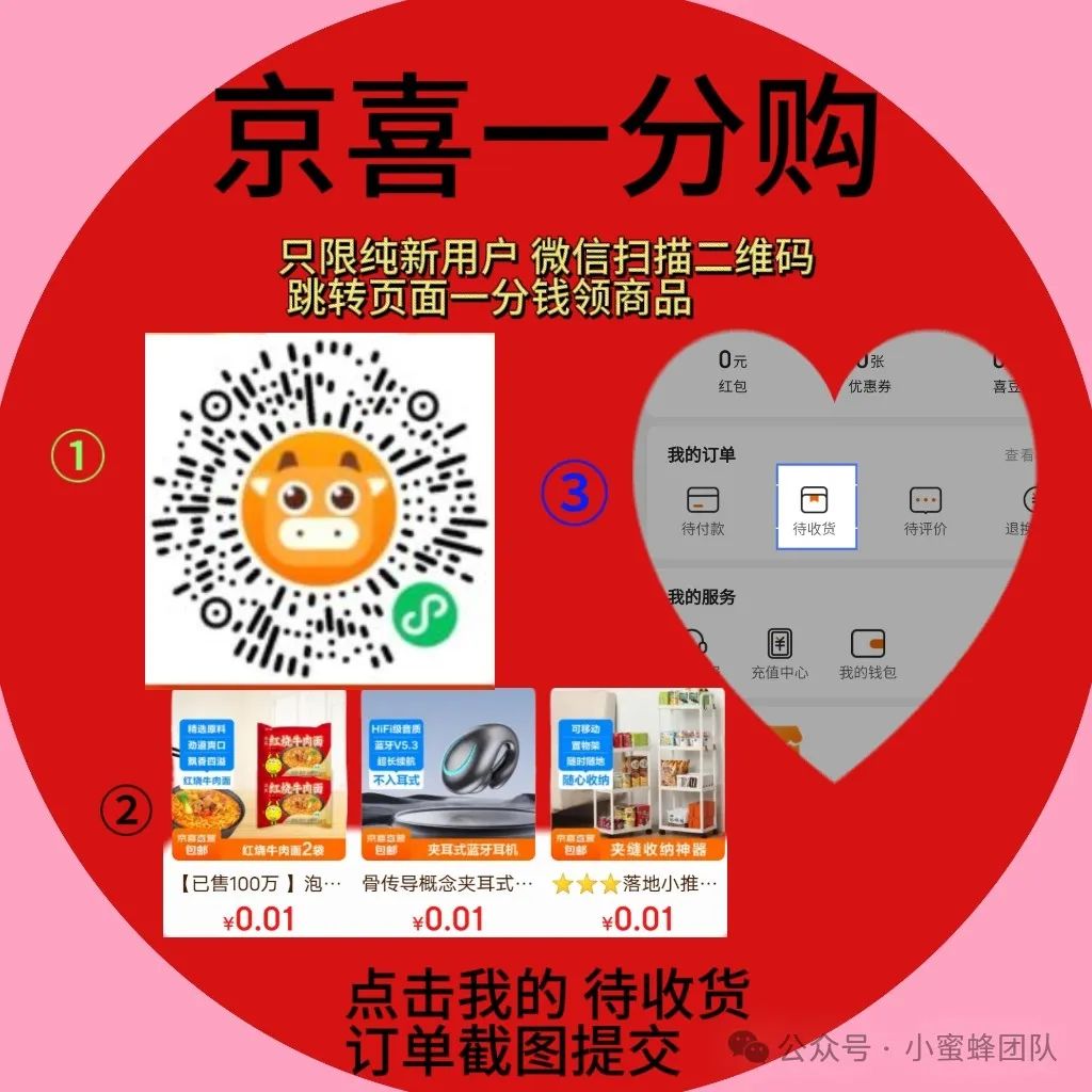 兼职副业在家赚钱 兼职副业在家赚钱