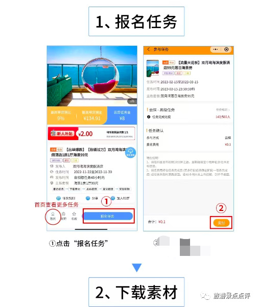 兼职副业赚收入 兼职副业赚收入