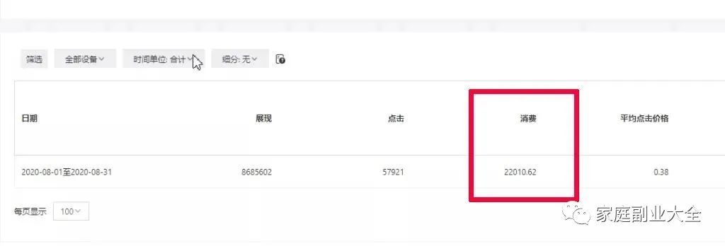 兼职副业赚钱,上班族副业 兼职副业赚钱,上班族副业