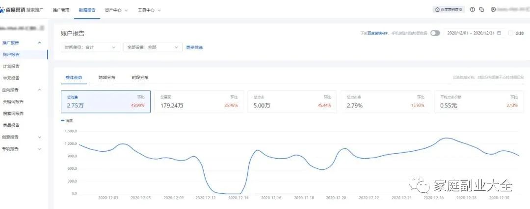 兼职副业赚钱,上班族副业 兼职副业赚钱,上班族副业