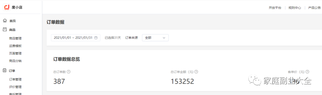 兼职副业赚钱,上班族副业 兼职副业赚钱,上班族副业