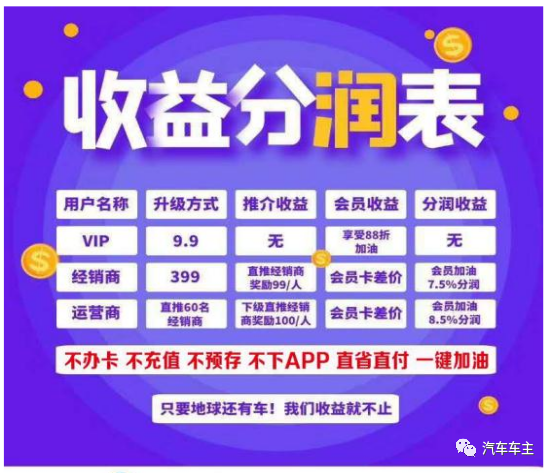 副业赚钱,副业收入,副业兼职,副业赚钱之道,上班族干什么副业赚钱! 副业赚钱,副业收入,副业兼职,副业赚钱之道,上班族干什么副业赚钱!