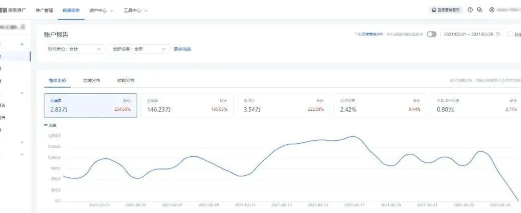 增加副业收入,赚钱副业兼职 增加副业收入,赚钱副业兼职