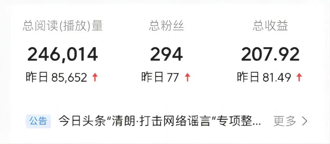 轻松兼职赚钱!10分钟200+收入,微头条副业新赛道 轻松兼职赚钱!10分钟200+收入,微头条副业新赛道