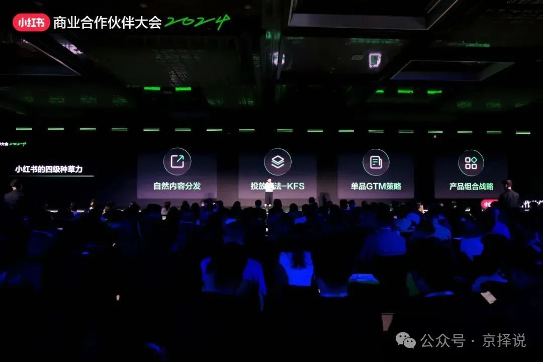 内含最新情报|2024年小红书电商与营销全攻略 内含最新情报|2024年小红书电商与营销全攻略