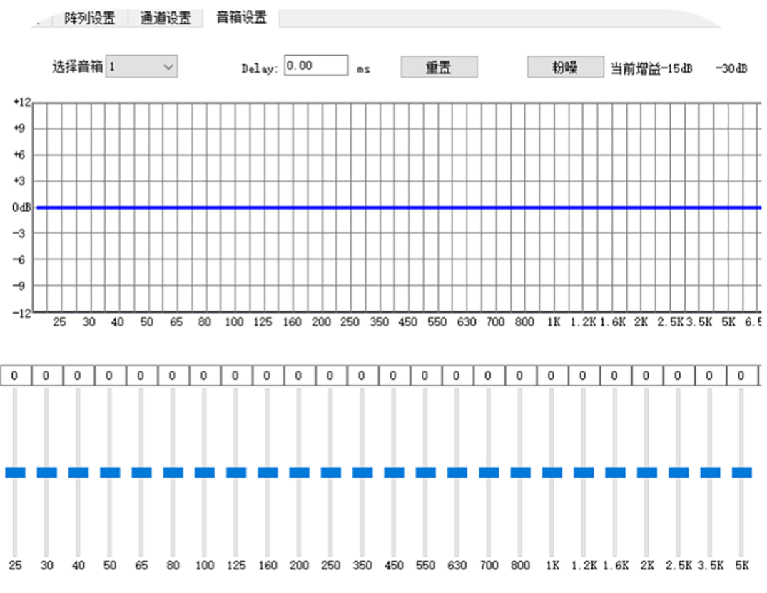 《现代电影技术》|数字电影沉浸式音频实时处理技术研究 《现代电影技术》|数字电影沉浸式音频实时处理技术研究