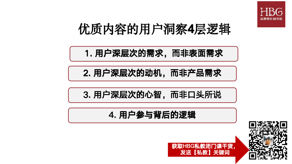 创始人必读:2024再也不是爆款内容打天下,而是要“用户内容至上” 创始人必读:2024再也不是爆款内容打天下,而是要“用户内容至上”