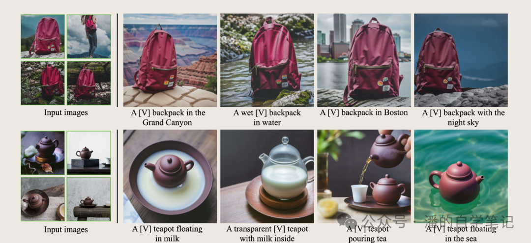 DreamBooth:微调扩散模型进行个性化内容生成 DreamBooth:微调扩散模型进行个性化内容生成