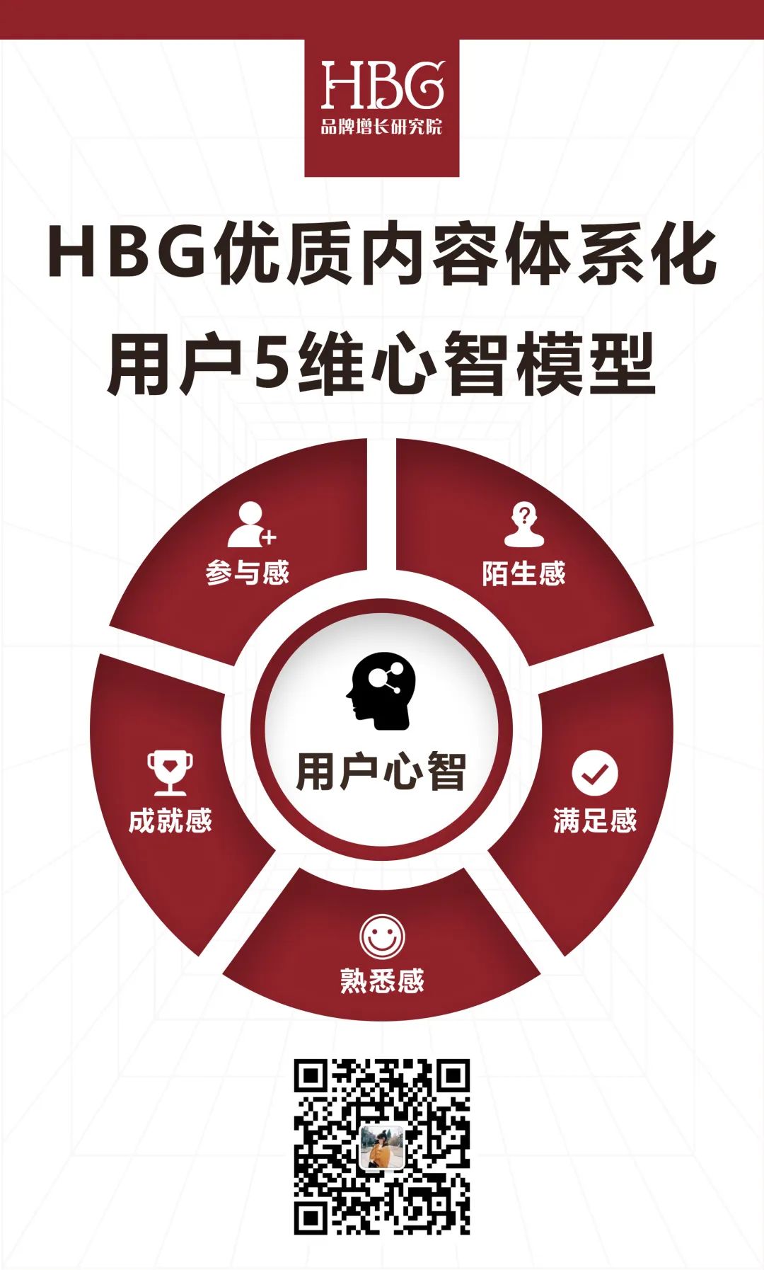 创始人必读:2024再也不是爆款内容打天下,而是要“用户内容至上” 创始人必读:2024再也不是爆款内容打天下,而是要“用户内容至上”