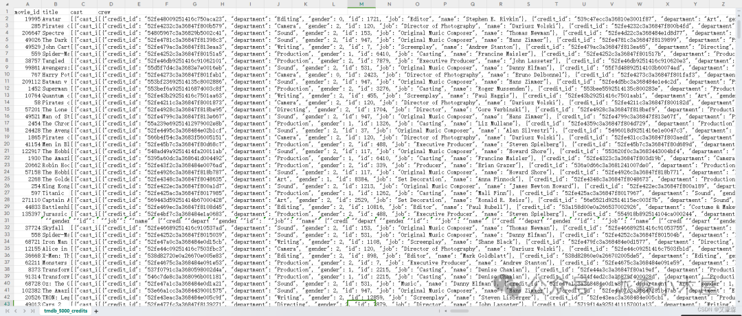 数据挖掘实战-基于内容协同过滤算法的电影推荐系统 数据挖掘实战-基于内容协同过滤算法的电影推荐系统