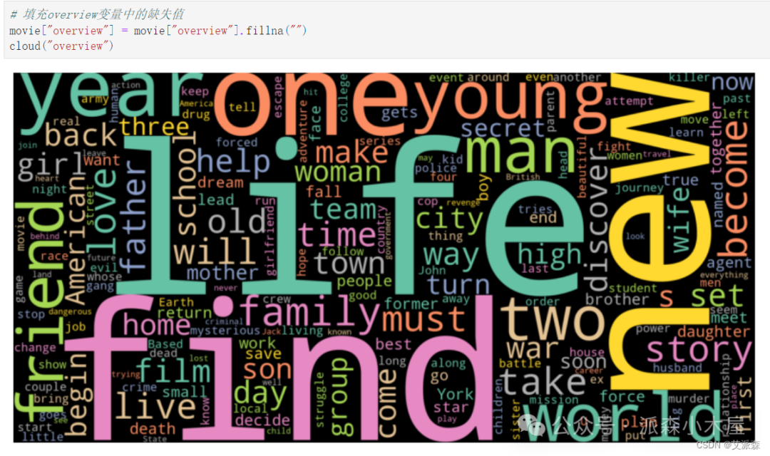 数据挖掘实战-基于内容协同过滤算法的电影推荐系统 数据挖掘实战-基于内容协同过滤算法的电影推荐系统