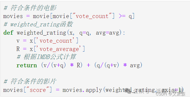 数据挖掘实战-基于内容协同过滤算法的电影推荐系统 数据挖掘实战-基于内容协同过滤算法的电影推荐系统