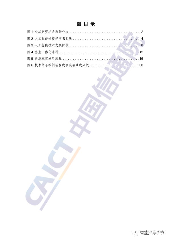 深度学习技术驱动下的人工智能时代! 深度学习技术驱动下的人工智能时代!