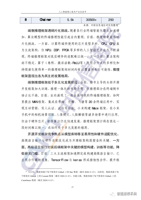 深度学习技术驱动下的人工智能时代! 深度学习技术驱动下的人工智能时代!
