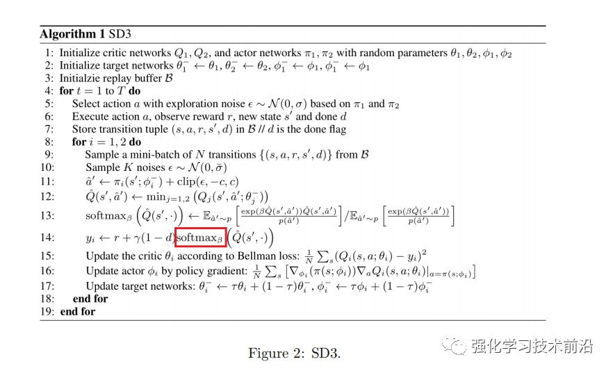 深度强化学习算法一览 深度强化学习算法一览