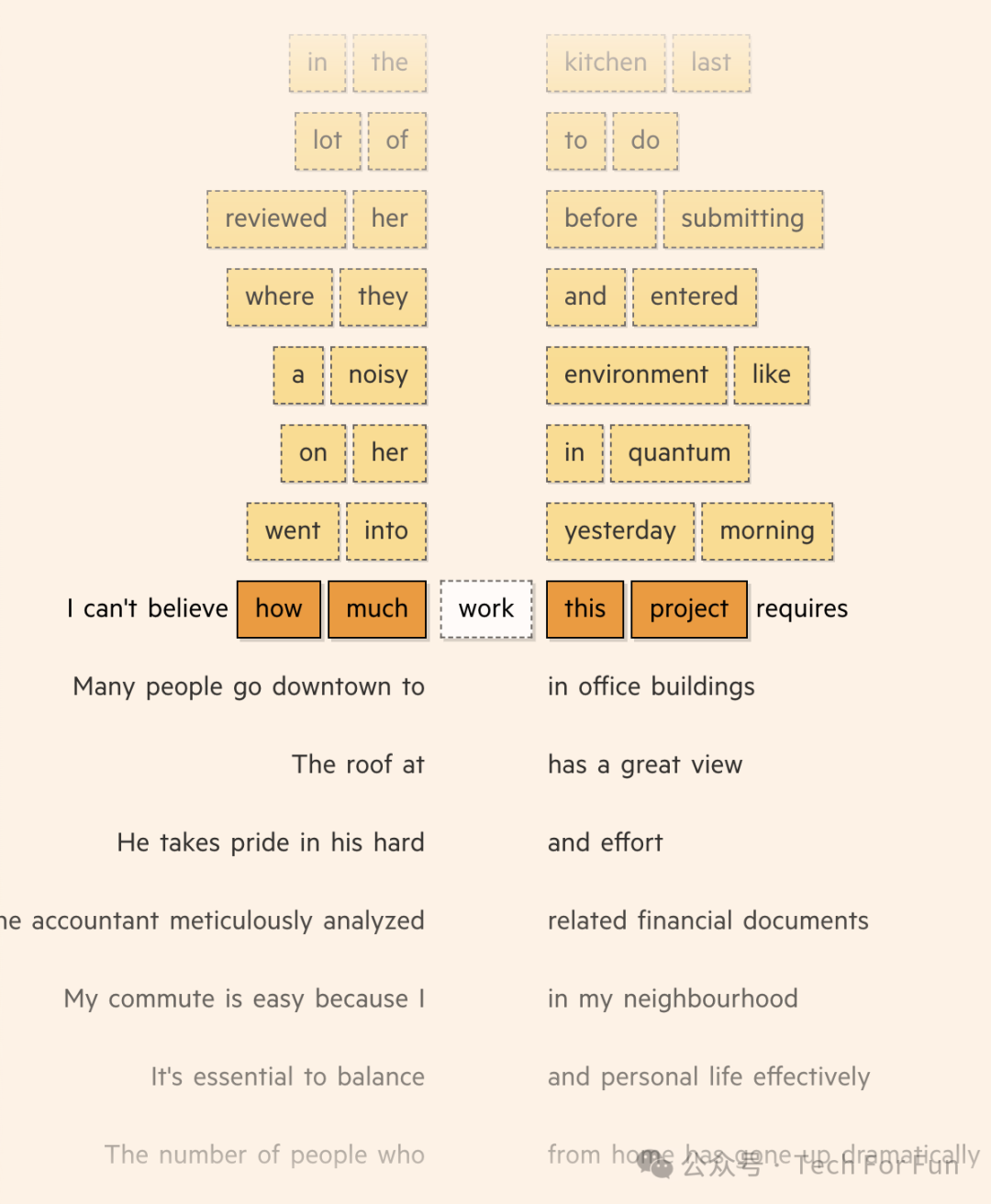 图解生成式AI 图解生成式AI