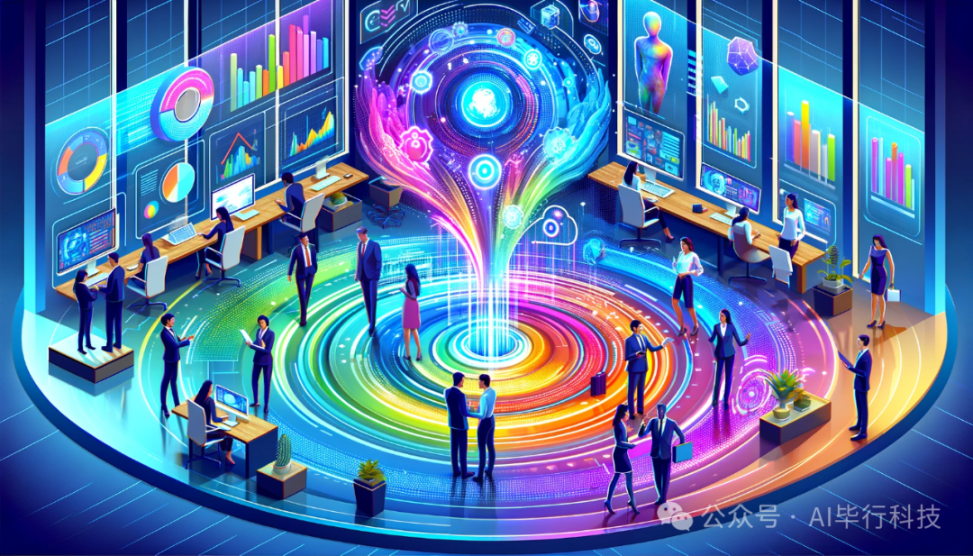 生成式AI技术与市场趋势 生成式AI技术与市场趋势