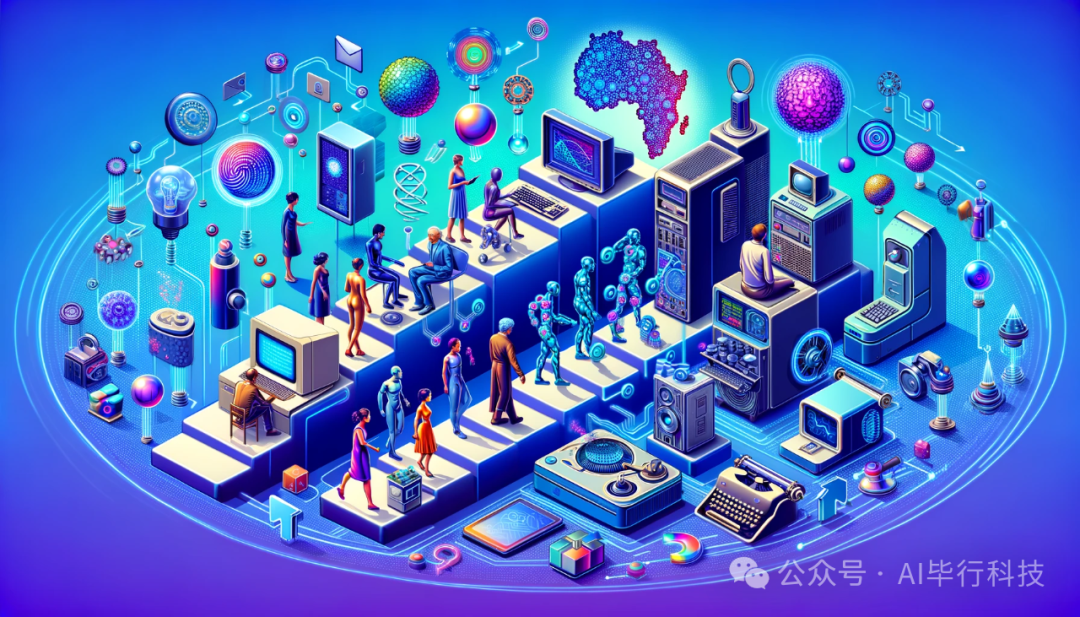 生成式AI技术与市场趋势 生成式AI技术与市场趋势