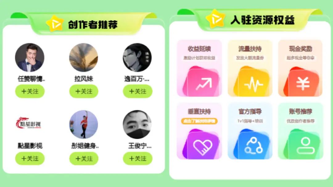 全新短视频创作平台,抓住机遇,参与享受红利! 全新短视频创作平台,抓住机遇,参与享受红利!