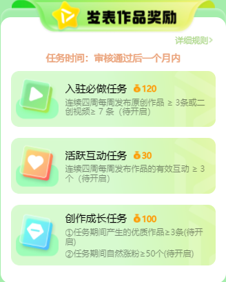 短视频平台创作新纪元:VIVO创作平台初探 短视频平台创作新纪元:VIVO创作平台初探