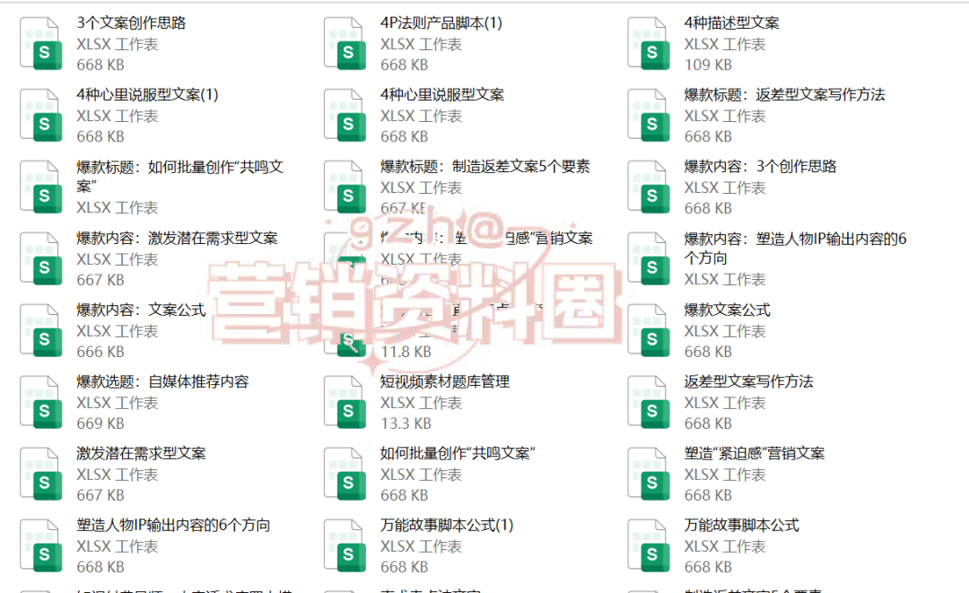 收藏!短视频爆款内容创作指南以及常见工具合集! 收藏!短视频爆款内容创作指南以及常见工具合集!