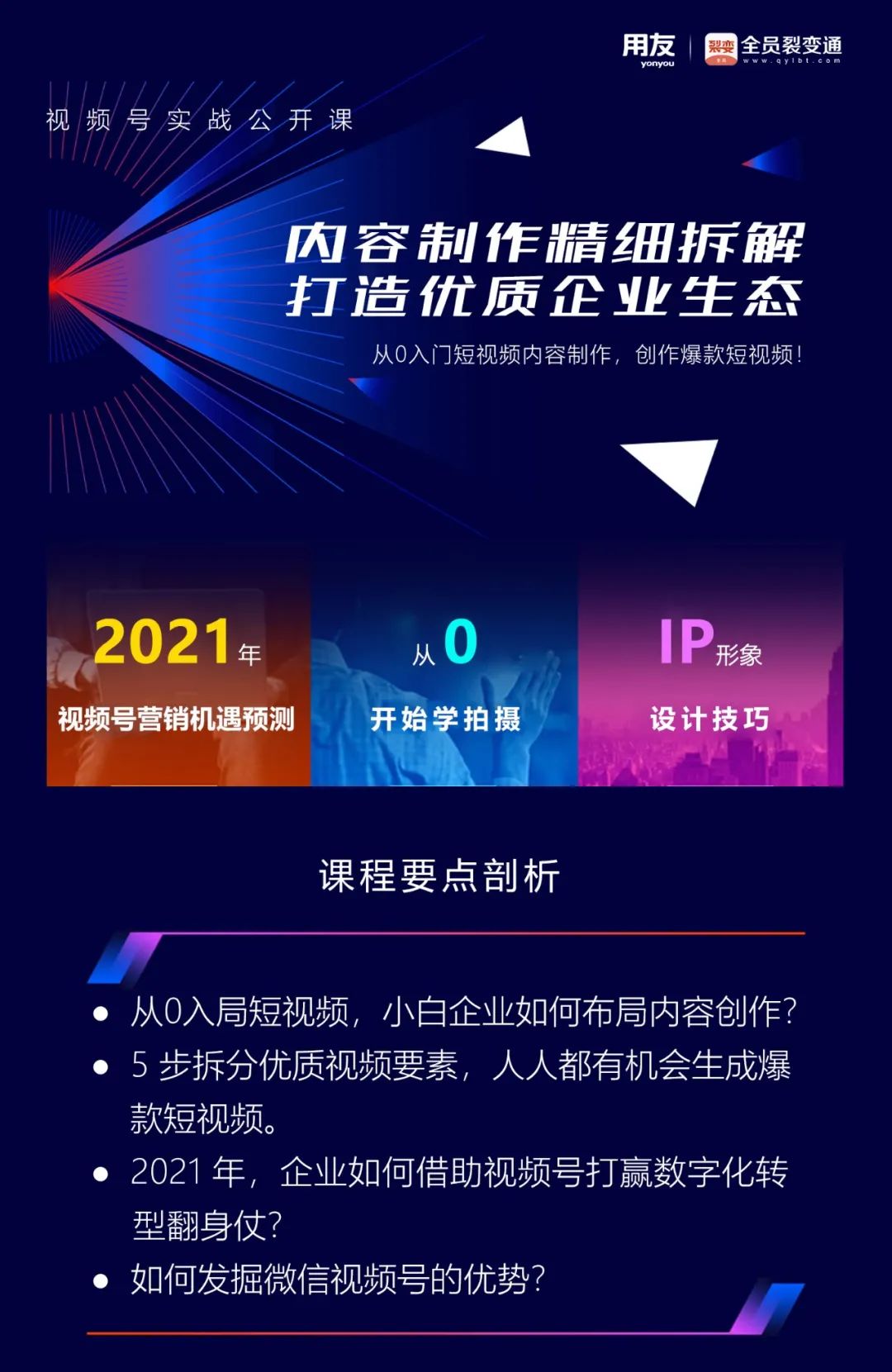 视频号实战公开课:从0入门短视频内容制作,如何创作爆款短视频? 视频号实战公开课:从0入门短视频内容制作,如何创作爆款短视频?