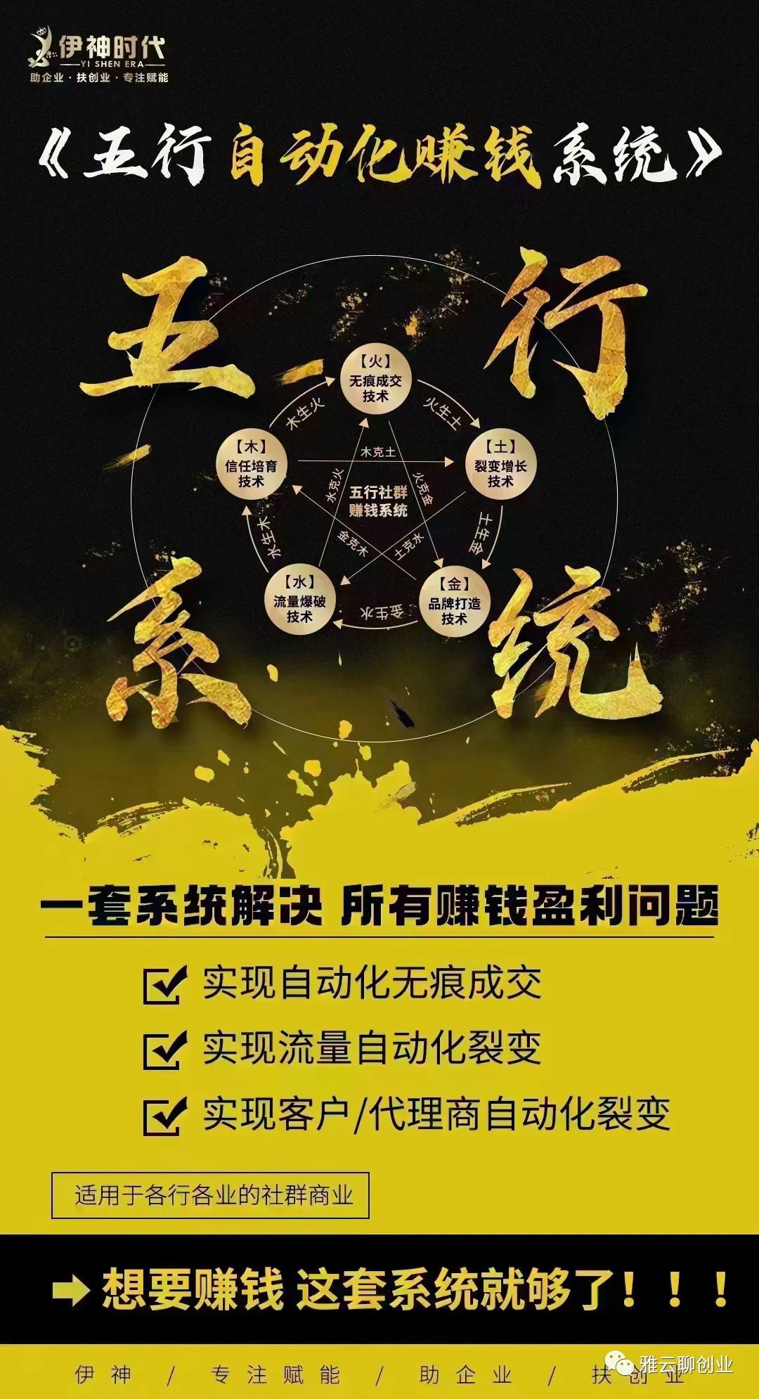 如何定位自己,打造自媒体个人品牌? 如何定位自己,打造自媒体个人品牌?