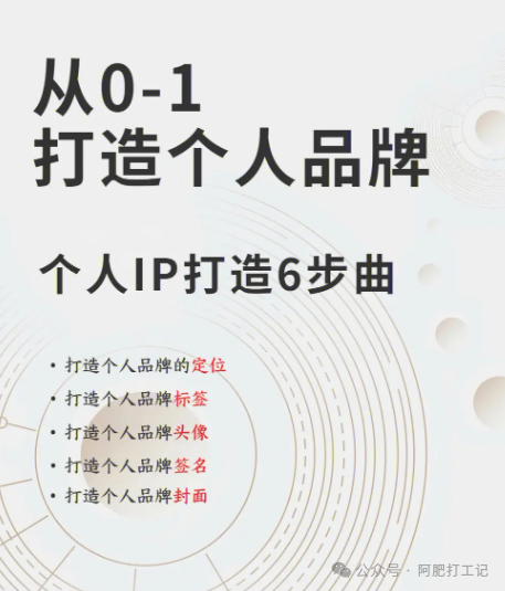 打造个人品牌:超级个体时代的自媒体攻略 打造个人品牌:超级个体时代的自媒体攻略