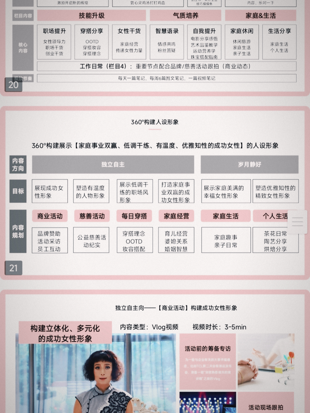 自媒体个人品牌IP策划打造孵化运营方案 自媒体个人品牌IP策划打造孵化运营方案