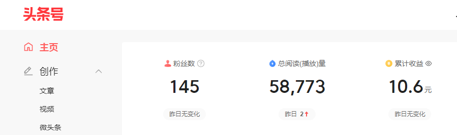 只要发文,就有收益的4个自媒体平台 只要发文,就有收益的4个自媒体平台