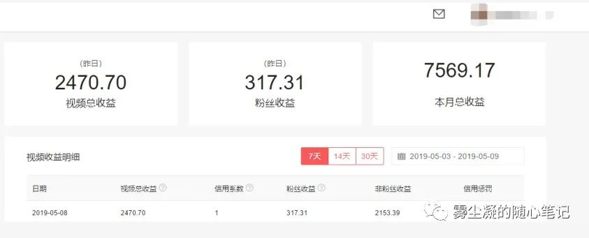 各大自媒体平台收入介绍 各大自媒体平台收入介绍