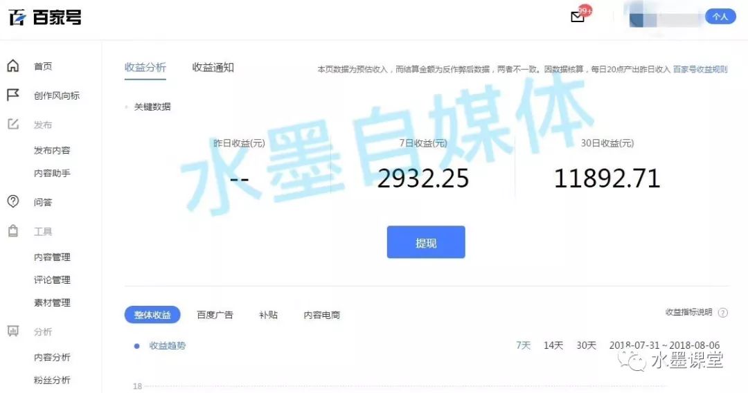 自媒体新人如何选择平台,哪个自媒体平台收益好 自媒体新人如何选择平台,哪个自媒体平台收益好