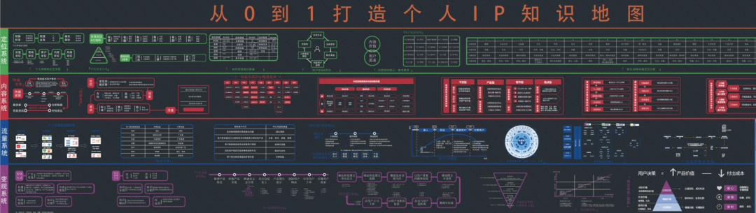 怎么运营自媒体账号(自媒体账号运营是什么工作) 怎么运营自媒体账号(自媒体账号运营是什么工作)