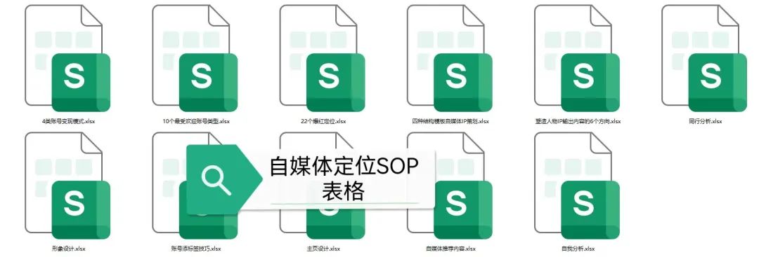 怎么运营自媒体账号(自媒体账号运营是什么工作) 怎么运营自媒体账号(自媒体账号运营是什么工作)