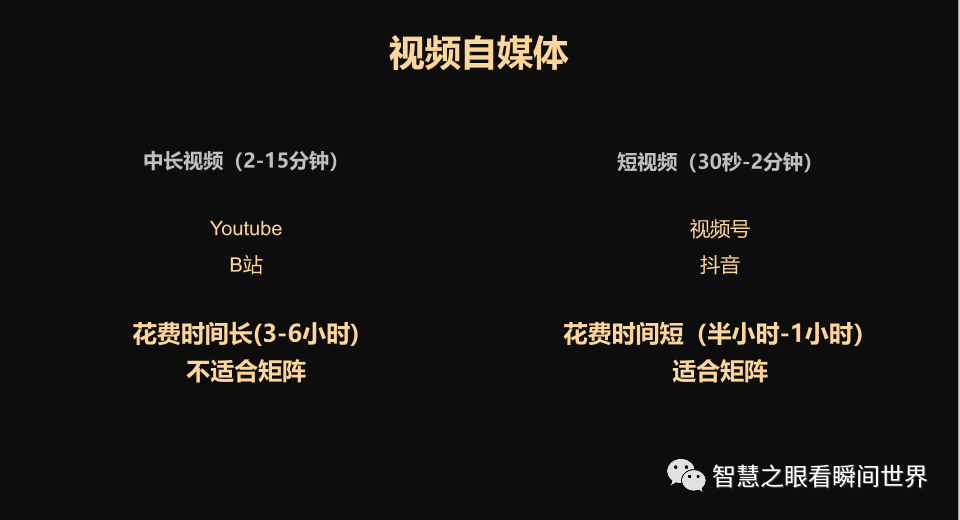 自媒体创作技巧-B站第一季 自媒体创作技巧-B站第一季