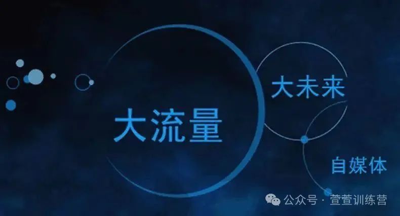 实体店怎样做自媒体内容营销? 实体店怎样做自媒体内容营销?