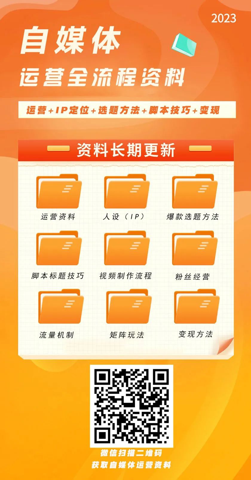 自媒体运营矩阵:构建成功的内容营销策略 自媒体运营矩阵:构建成功的内容营销策略