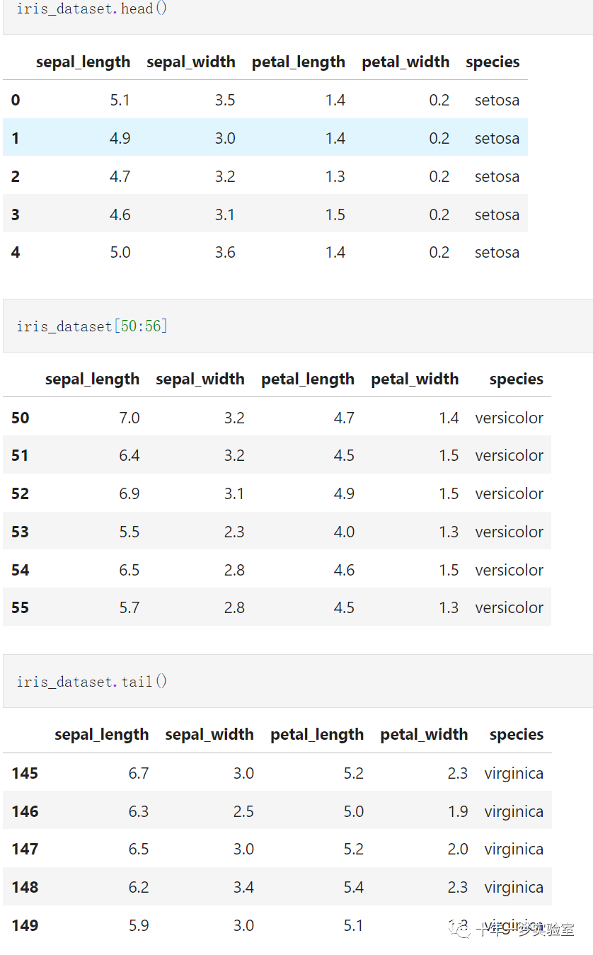 【机器学习】人工神经网络-多层感知器(MLP)对鸢尾花数据集进行分类 【机器学习】人工神经网络-多层感知器(MLP)对鸢尾花数据集进行分类