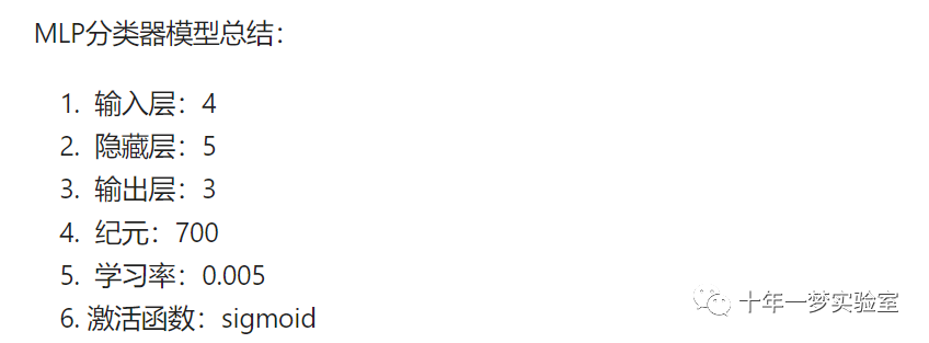 【机器学习】人工神经网络-多层感知器(MLP)对鸢尾花数据集进行分类 【机器学习】人工神经网络-多层感知器(MLP)对鸢尾花数据集进行分类
