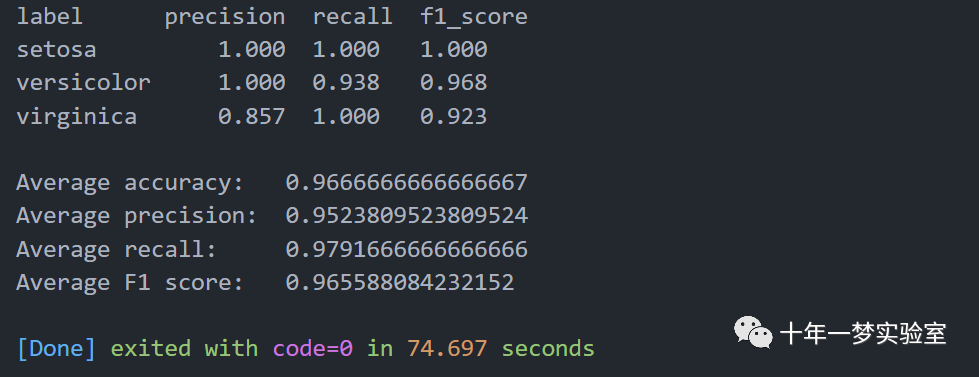 【机器学习】人工神经网络-多层感知器(MLP)对鸢尾花数据集进行分类 【机器学习】人工神经网络-多层感知器(MLP)对鸢尾花数据集进行分类