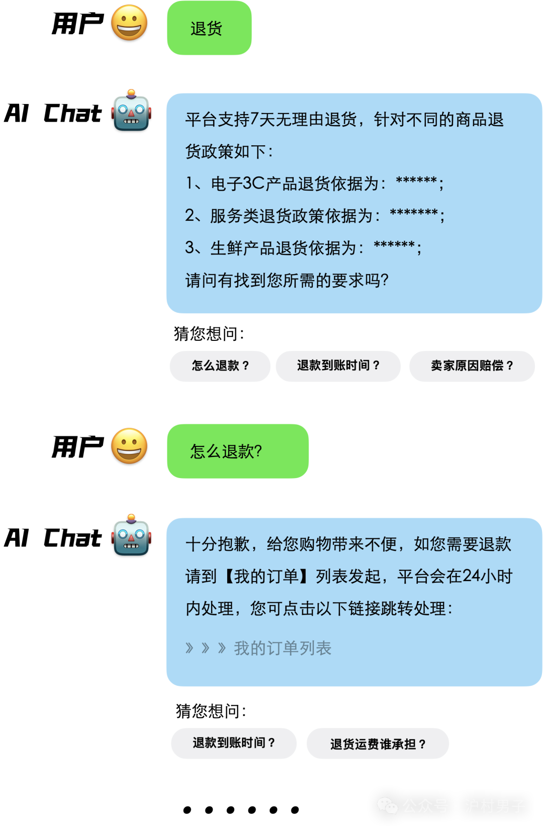 AI应用产业落地 AI应用产业落地