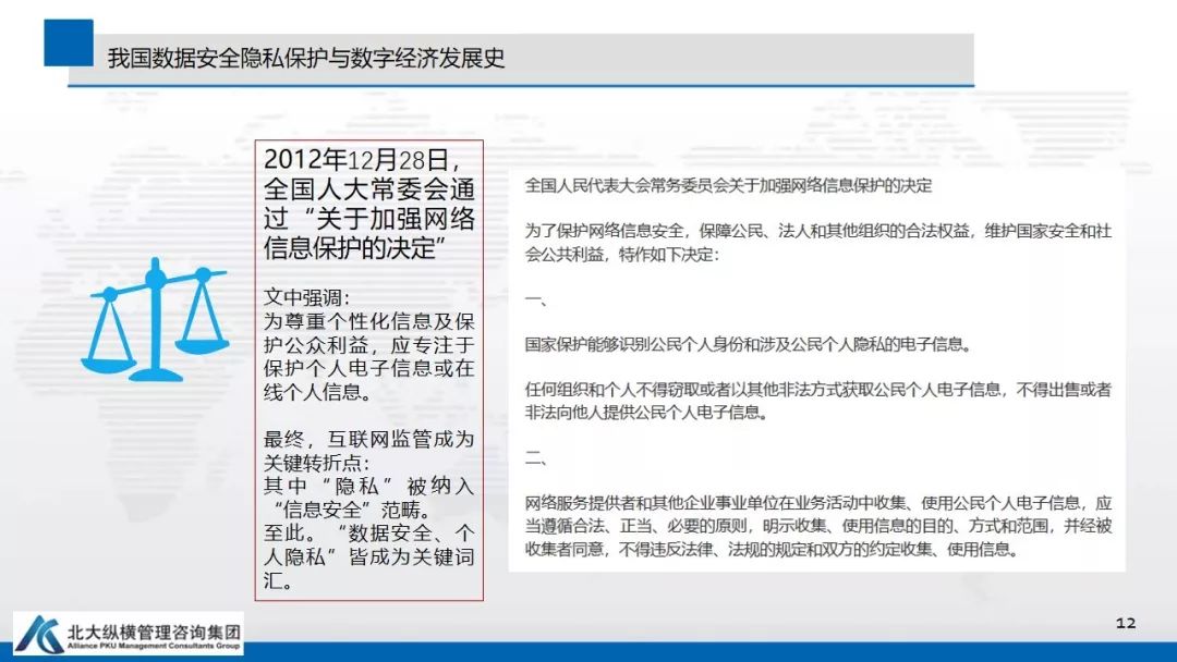 数据安全与隐私保护蓝皮书 数据安全与隐私保护蓝皮书