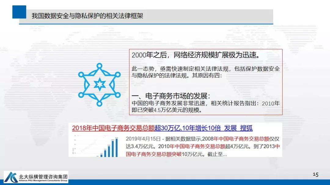 数据安全与隐私保护蓝皮书 数据安全与隐私保护蓝皮书