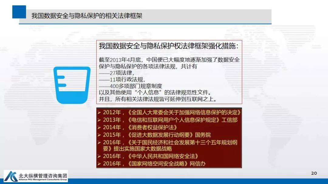 数据安全与隐私保护蓝皮书 数据安全与隐私保护蓝皮书