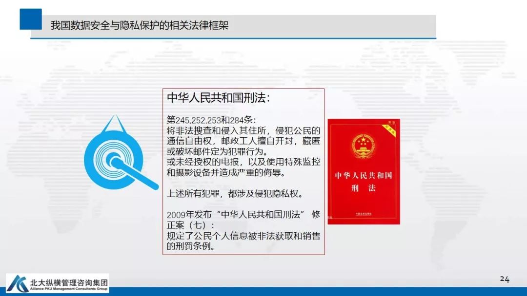 数据安全与隐私保护蓝皮书 数据安全与隐私保护蓝皮书