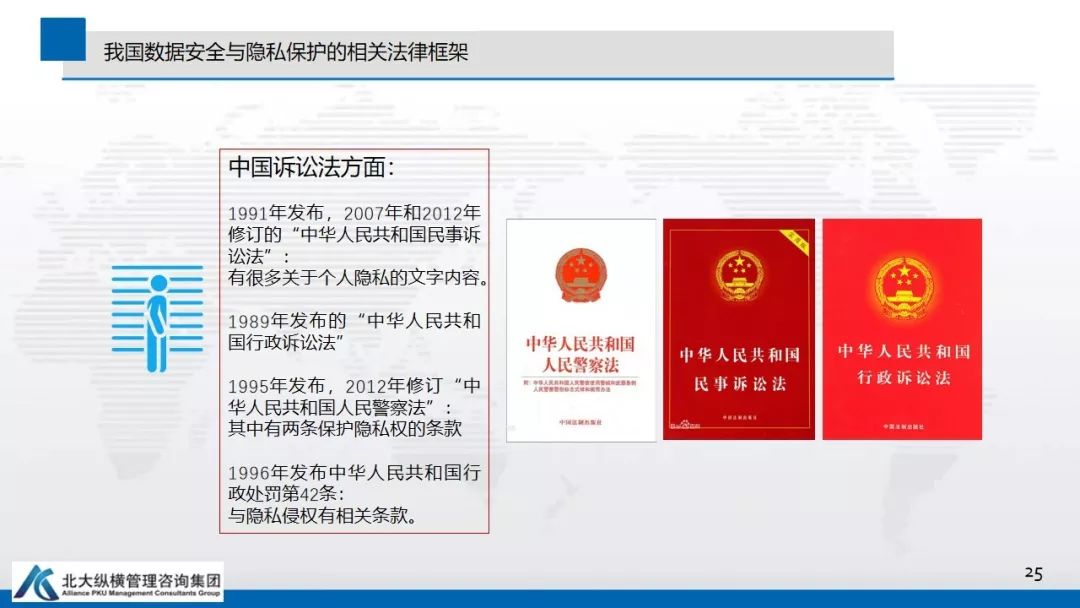 数据安全与隐私保护蓝皮书 数据安全与隐私保护蓝皮书