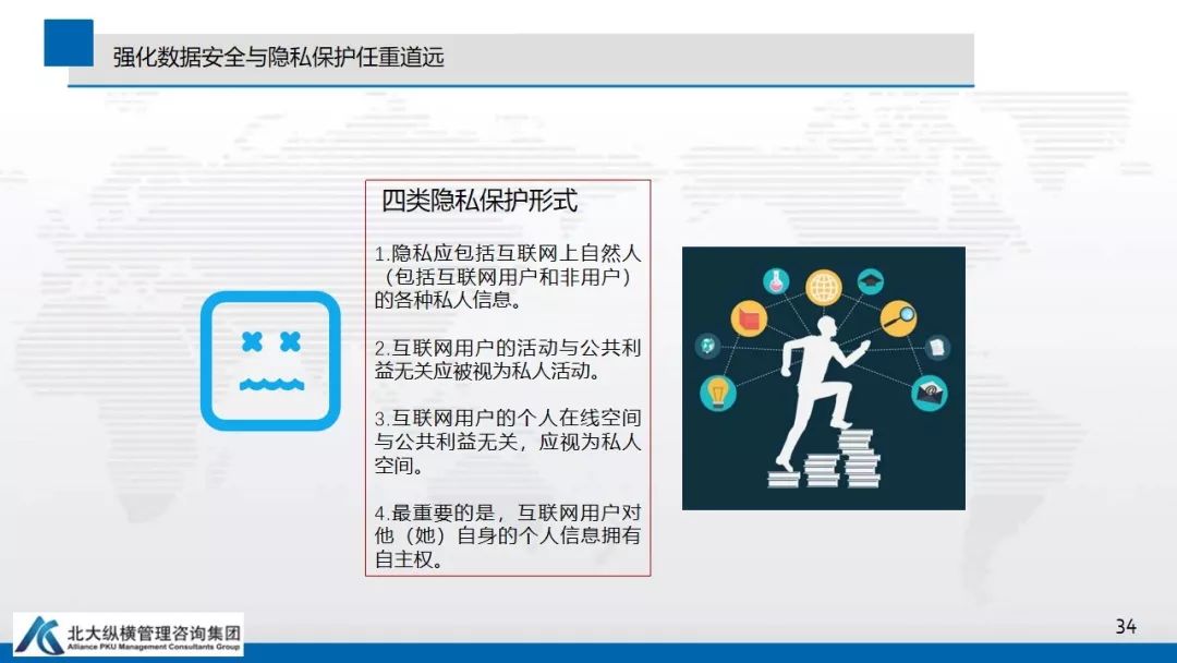 数据安全与隐私保护蓝皮书 数据安全与隐私保护蓝皮书