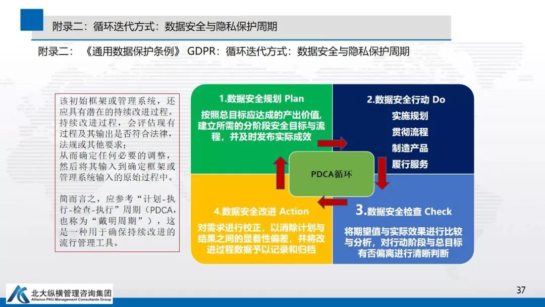 数据安全与隐私保护蓝皮书 数据安全与隐私保护蓝皮书